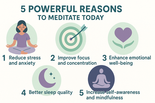 5 Powerful Reasons To Mediate Today.