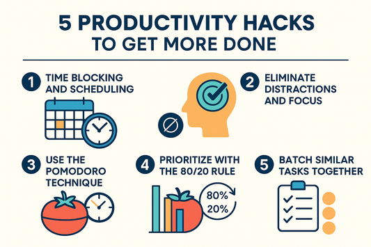 5 Productivity Hack to Get More Done.