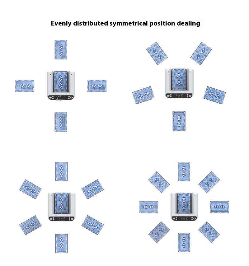 Advanced Auto - Shuffling Poker System Gen 3 - Digital Docks Age