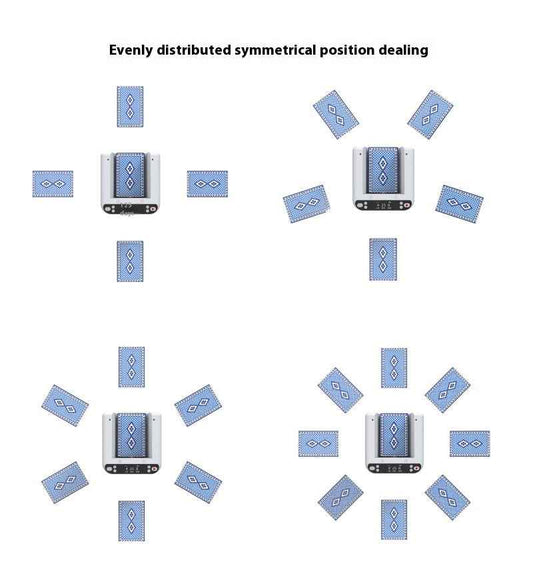 Advanced Auto - Shuffling Poker System Gen 3 - Digital Docks Age
