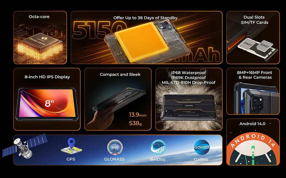 SMART3 PLUS Handset Device - Digital Docks Age
